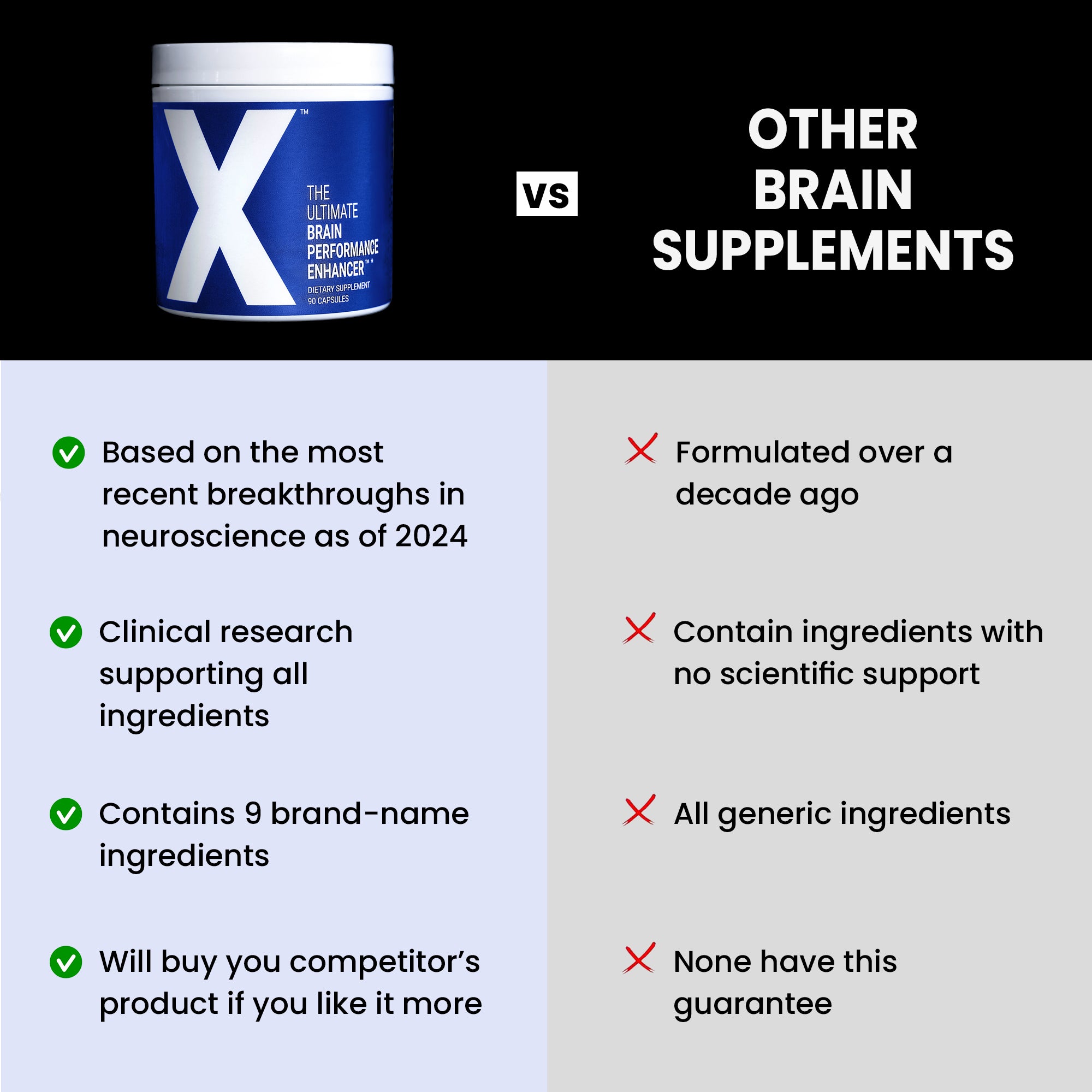 X - The Ultimate Brain Performance Enhancer Annual Subscription