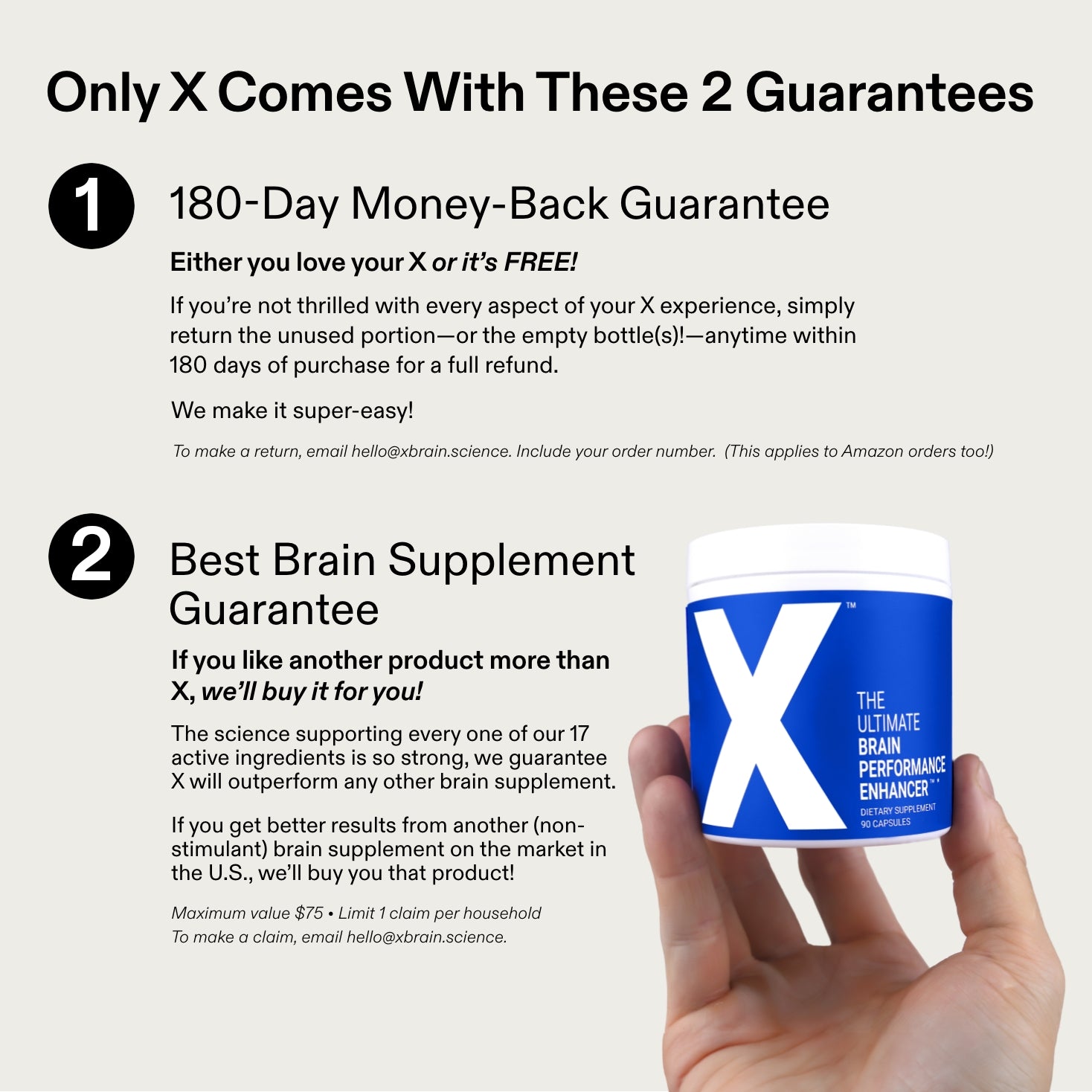 X - The Ultimate Brain Performance Enhancer
